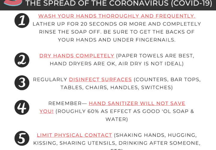 COVID-19 covid pandemic best practices coronavirus sanitation cleanliness sanitize safety covid safe