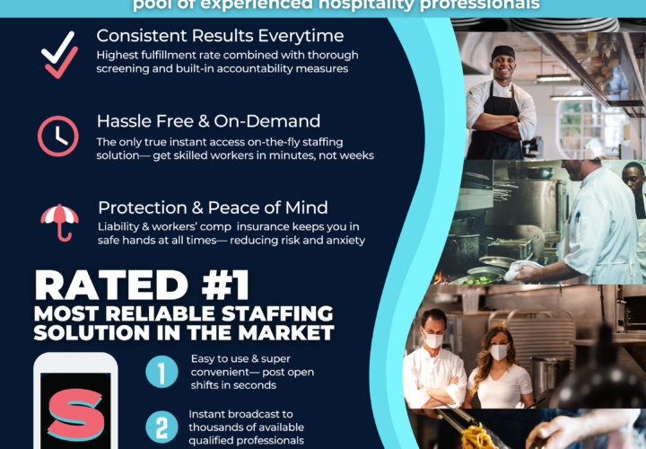 How Restaurants Evolve In The War For Talent in 2021. Finding and keeping workers used to be difficult. But with SnapShyft technology you can get the high-quality essential staff you need most— fully vetted & experienced industry professionals ready to work for you, on-demand. SnapShyft, top rated staffing platform, hire workers, staffing technology, gig-economy, gig-labor, true on-demand staffing technology bringing the gig-economy to hospitality, food service and food manufacturing, hire chefs, hire cooks, hire dishawashers, hire bartenders, hire servers, hire food runners, hire event staff, hire hosts and hostesses, hire security, hire restaurant workers, hire hospitality workers, hire catering staff, hospitality staff, catering staff, restaurant staff, front of house staff, back of house staff, thor wood, stephanie corliss, snapshyft labor marketplace, top rated staffing platform, highest fulfillment, #1 worker resource, restaurant job board hospitality job board, bar staff, hotel staff, full service hotel workers, The platform to help you have a fighting chance in the war for talent and getting qualified, hard-workers ON THE JOB! The war for talent in the restaurant industry is very real, and it extends far throughout the entire foodservice, hospitality, catering sector. But the problem is not new. If you are hiring how is that going for you?Top food & beverage, restaurant, hospitality and event businesses & tens of thousands of full vetted and experienced industry workers are seeing the amazing results firsthand, Headquartered in Indianapolis, IN, U.S.A., SnapShyft is delivering the best attributes of the gig-economy while eliminating bias and discrimination from the staffing process— working with acclaimed restaurant brands, high-volume catering & event operations, and hospitality businesses of all shapes and sizes. SnapShyft supercharges a manager’s ability to get great staff working on a short-term, seasonal, or long-term basis— allowing managers to give core staff the support they need while flexibly adjusting staff levels on-the-fly. An industry leader in delivering reliable & consistent results, SnapShyft has a successful shift fulfillment rate that is 3X the staffing industry average. SnapShyft was founded by a leadership team with over 20 years in food service & hospitality, 14 years in executive recruiting & staffing, and over 20 years in operations, finance, accounting, and HR. The SnapShyft platform has been featured in TechCrunch, Bar & Restaurant, Business Insider, Modern Restaurant Management Magazine, Buzzfeed, Hospitality Tech Magazine, Xconomy, Yahoo! News, and was named a TechCrunch Top Pick for Social Impact, as well as a Top 15 Startup of the Year in 2019, and is a recipient of the Indiana Innovation Award and winner of the Indy Startup Challenge. shiftgig, upshift, instawork, wonolo, qwick, upshift, jitjatjo, snagajob, indeed, industry. LGC hospitality, on-demand staffing, temp staffing, temporary staffing, restaurant employees, hospitality employees, catering employees, festival employees, event employees, restaurant employment, hospitality employment, catering employment, foodservice hiring, foodservice staff, foodservice workers, foodservice employees, foodservice employment, employment solution, future of work, future of staffing, staffing as a service, SaaS, B2B SaaS, restaurant industry, bar industry, hospitality industry, catering industry, gig mobile apps, gig jobs, gig platform, gig hiring, freelance workers, freelance staff, SnapShyft is delivering the best attributes of the gig-economy while eliminating bias and discrimination from the staffing process— working with acclaimed restaurant brands, high-volume catering & event operations, and hospitality businesses of all shapes and sizes. You've got open jobs. We've got the qualified workers. how restaurants and hospitality operations can plug and play staff to fill gaps on-the-fly using the SnapShyft Labor Marketplace, Full-time, Part-time, Seasonal, Short-term On-Demand. Get the workers you are searching for. You can find them on the SnapShyft Labor Marketplace. Sign up for your FREE business account and start posting open work opportunities today. Within the foodservice & hospitality industry there is a battle being waged for the attention of potential workers, and getting them to have any interest in open jobs. But businesses in this sector are having a tough time filling these job openings due to a smaller overall labor pool and outdated recruiting tactics that are ineffective and actually harmful to the recruiting effort. Finding and keeping workers used to be one of the most difficult & time-consuming tasks for a manager. But with SnapShyft technology, food service operations like restaurants, bars, catering, food trucks, ghost kitchens, and more can quickly and consistently get high-quality essential staff they need most— fully vetted & experienced industry professionals ready to work, on-demand.