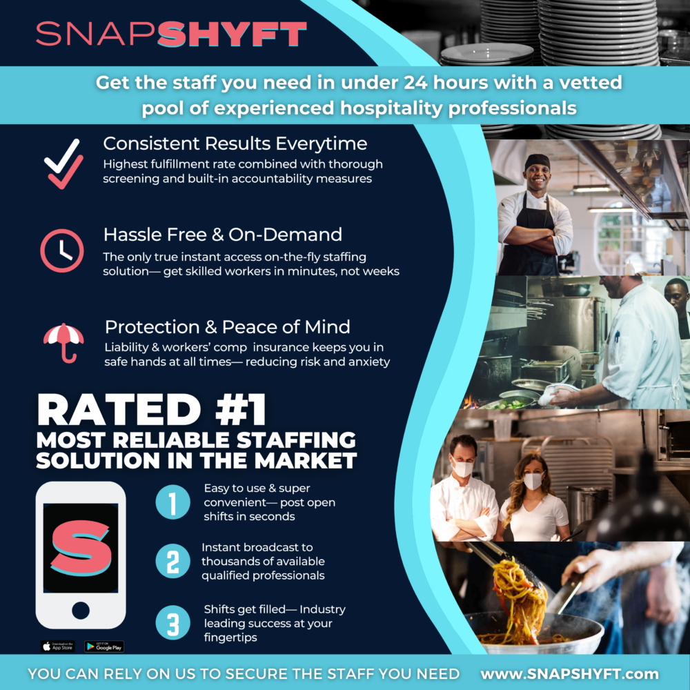 How Restaurants Evolve In The War For Talent in 2021. Finding and keeping workers used to be difficult. But with SnapShyft technology you can get the high-quality essential staff you need most— fully vetted & experienced industry professionals ready to work for you, on-demand. SnapShyft, top rated staffing platform, hire workers, staffing technology, gig-economy, gig-labor, true on-demand staffing technology bringing the gig-economy to hospitality, food service and food manufacturing, hire chefs, hire cooks, hire dishawashers, hire bartenders, hire servers, hire food runners, hire event staff, hire hosts and hostesses, hire security, hire restaurant workers, hire hospitality workers, hire catering staff, hospitality staff, catering staff, restaurant staff, front of house staff, back of house staff, thor wood, stephanie corliss, snapshyft labor marketplace, top rated staffing platform, highest fulfillment, #1 worker resource, restaurant job board hospitality job board, bar staff, hotel staff, full service hotel workers, The platform to help you have a fighting chance in the war for talent and getting qualified, hard-workers ON THE JOB! The war for talent in the restaurant industry is very real, and it extends far throughout the entire foodservice, hospitality, catering sector. But the problem is not new. If you are hiring how is that going for you?Top food & beverage, restaurant, hospitality and event businesses & tens of thousands of full vetted and experienced industry workers are seeing the amazing results firsthand, Headquartered in Indianapolis, IN, U.S.A., SnapShyft is delivering the best attributes of the gig-economy while eliminating bias and discrimination from the staffing process— working with acclaimed restaurant brands, high-volume catering & event operations, and hospitality businesses of all shapes and sizes. SnapShyft supercharges a manager’s ability to get great staff working on a short-term, seasonal, or long-term basis— allowing managers to give core staff the support they need while flexibly adjusting staff levels on-the-fly. An industry leader in delivering reliable & consistent results, SnapShyft has a successful shift fulfillment rate that is 3X the staffing industry average. SnapShyft was founded by a leadership team with over 20 years in food service & hospitality, 14 years in executive recruiting & staffing, and over 20 years in operations, finance, accounting, and HR. The SnapShyft platform has been featured in TechCrunch, Bar & Restaurant, Business Insider, Modern Restaurant Management Magazine, Buzzfeed, Hospitality Tech Magazine, Xconomy, Yahoo! News, and was named a TechCrunch Top Pick for Social Impact, as well as a Top 15 Startup of the Year in 2019, and is a recipient of the Indiana Innovation Award and winner of the Indy Startup Challenge. shiftgig, upshift, instawork, wonolo, qwick, upshift, jitjatjo, snagajob, indeed, industry. LGC hospitality, on-demand staffing, temp staffing, temporary staffing, restaurant employees, hospitality employees, catering employees, festival employees, event employees, restaurant employment, hospitality employment, catering employment, foodservice hiring, foodservice staff, foodservice workers, foodservice employees, foodservice employment, employment solution, future of work, future of staffing, staffing as a service, SaaS, B2B SaaS, restaurant industry, bar industry, hospitality industry, catering industry, gig mobile apps, gig jobs, gig platform, gig hiring, freelance workers, freelance staff, SnapShyft is delivering the best attributes of the gig-economy while eliminating bias and discrimination from the staffing process— working with acclaimed restaurant brands, high-volume catering & event operations, and hospitality businesses of all shapes and sizes. You've got open jobs. We've got the qualified workers. how restaurants and hospitality operations can plug and play staff to fill gaps on-the-fly using the SnapShyft Labor Marketplace, Full-time, Part-time, Seasonal, Short-term On-Demand. Get the workers you are searching for. You can find them on the SnapShyft Labor Marketplace. Sign up for your FREE business account and start posting open work opportunities today. Within the foodservice & hospitality industry there is a battle being waged for the attention of potential workers, and getting them to have any interest in open jobs. But businesses in this sector are having a tough time filling these job openings due to a smaller overall labor pool and outdated recruiting tactics that are ineffective and actually harmful to the recruiting effort. Finding and keeping workers used to be one of the most difficult & time-consuming tasks for a manager. But with SnapShyft technology, food service operations like restaurants, bars, catering, food trucks, ghost kitchens, and more can quickly and consistently get high-quality essential staff they need most— fully vetted & experienced industry professionals ready to work, on-demand.